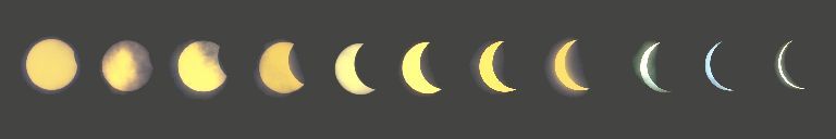 Gesamtbild der Vorphase, als Montage